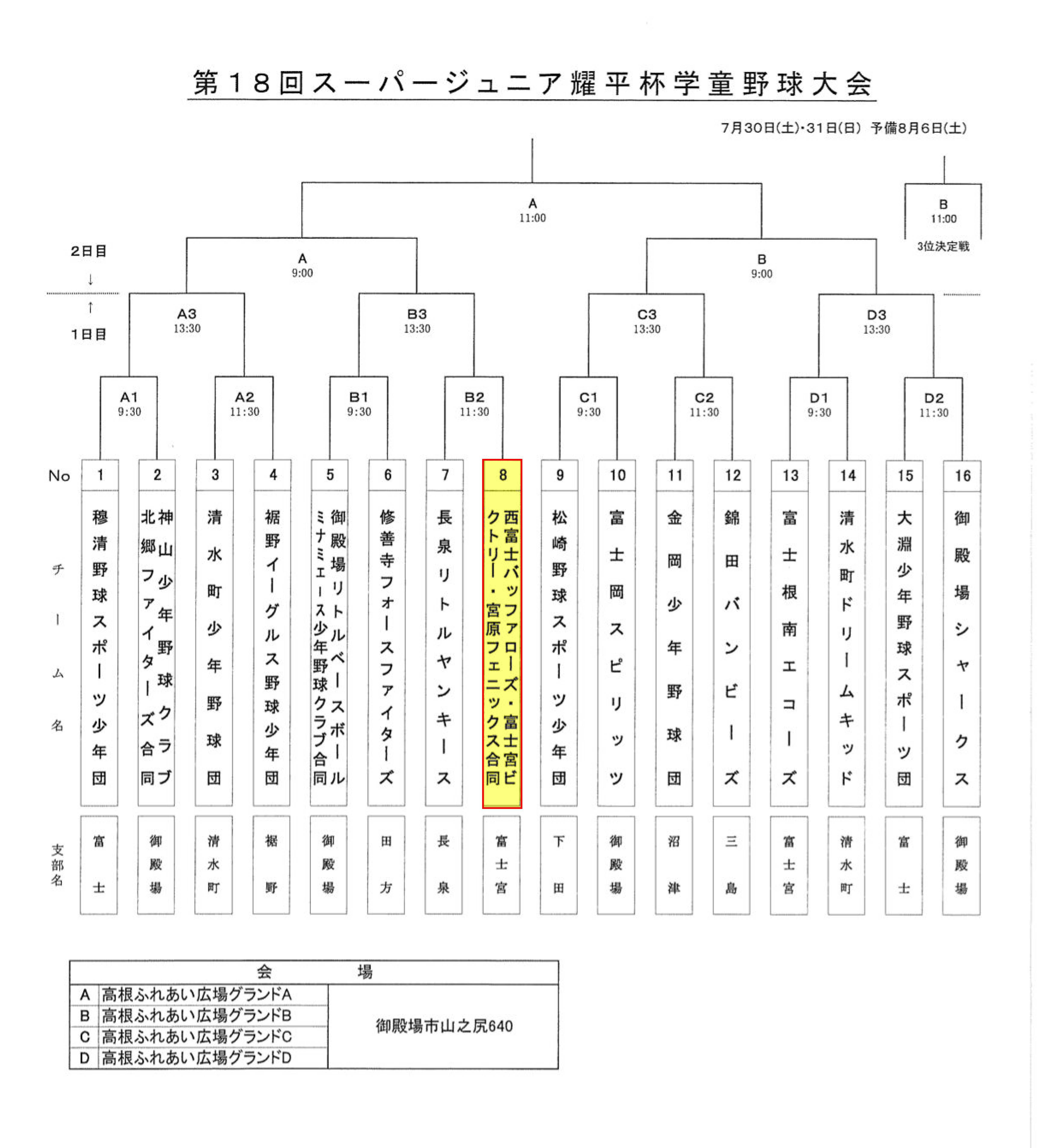 【第18回耀平杯】組合せ・審判割振り表 (1)-1